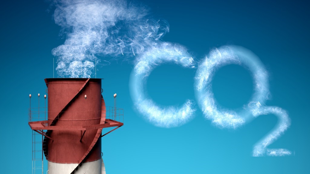 Día Mundial por la Reducción de las Emisiones de CO2