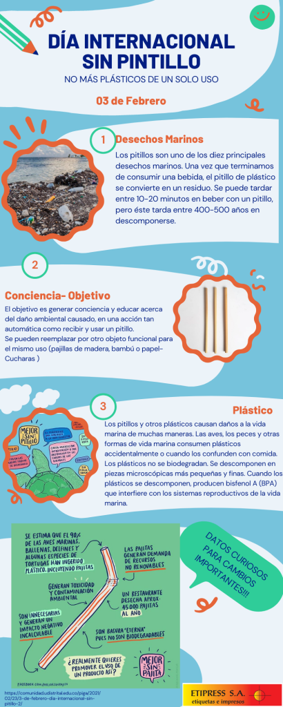 3 de febrero de celebra el día internacional Sin Pitillo, es una iniciativa para concientizar el uso de los pitillos y como estos objetos son un problema de contaminación, sobre todo porque su producción es la base de plástico, el tiempo de descomposición del platico es aproximadamente entre 400 a 500 años, sin mencionar el impacto que tiene como residuos No biodegradables cuando llegan al mar. Algunas empresas han encontrado otras medidas para poderlo producir por materiales mas amigables con el medio ambiente o envases que precisamente no utilizaran de pitillos.