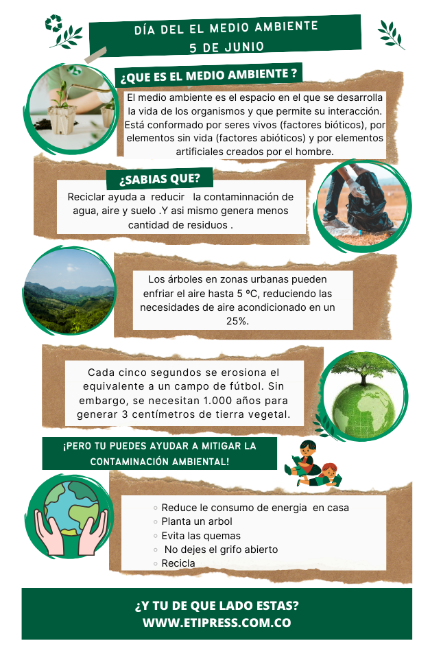Día Mundial del Medio Ambiente
