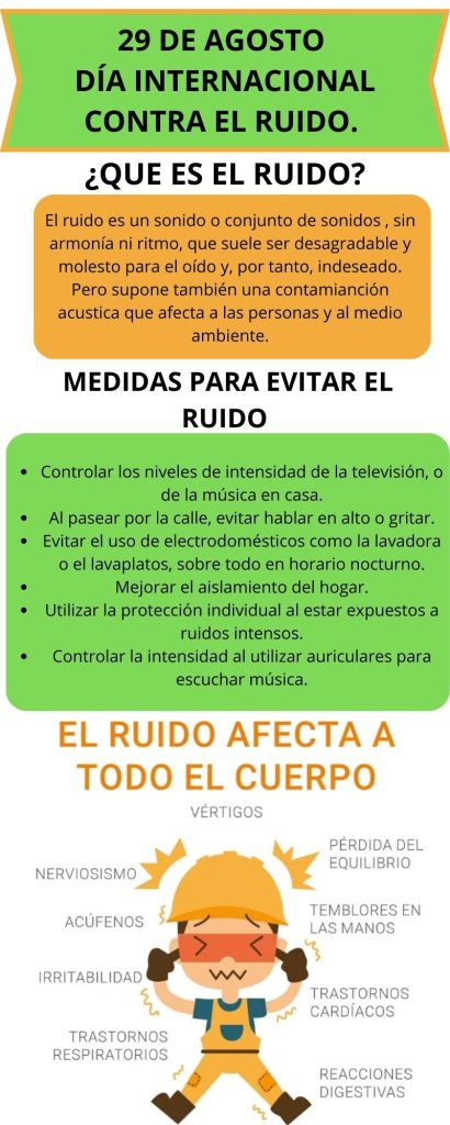Día Internacional Contra el Ruido