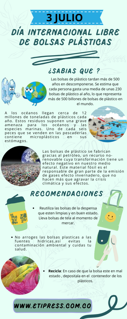 Día Internacional Libre de Bolsas Plásticas