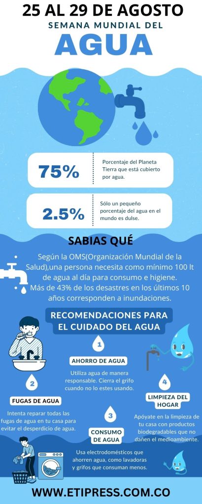 Semana Mundial del Agua